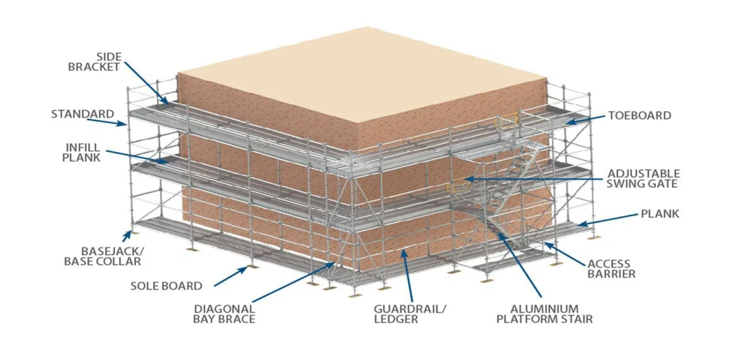 Galvanized Scaffolding Wholesale Layher Allround Scaffolding Manufacturer Ringlock Scaffolding for Sale